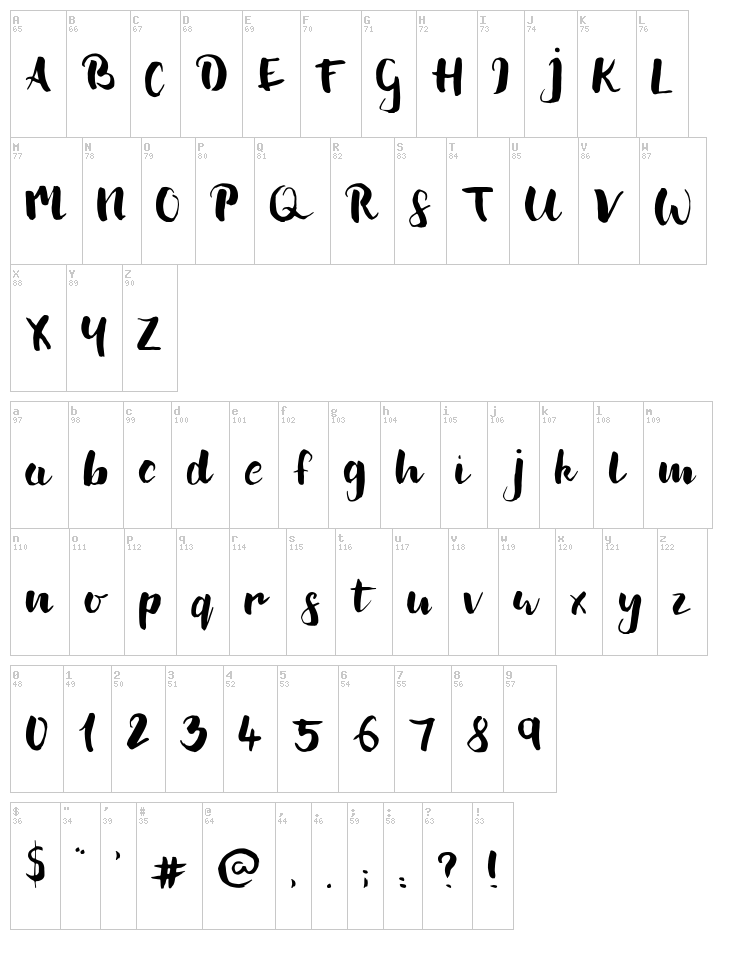 Cup of Sea font map